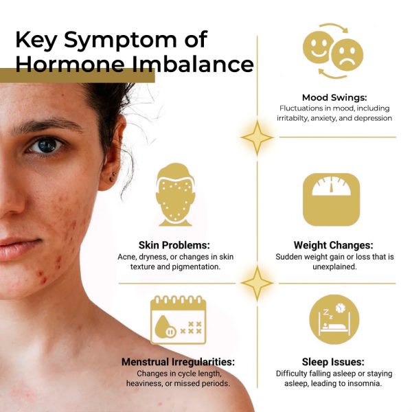 symptoms of hormone imbalances in women that eterna wellness medical spa in vancouver can help